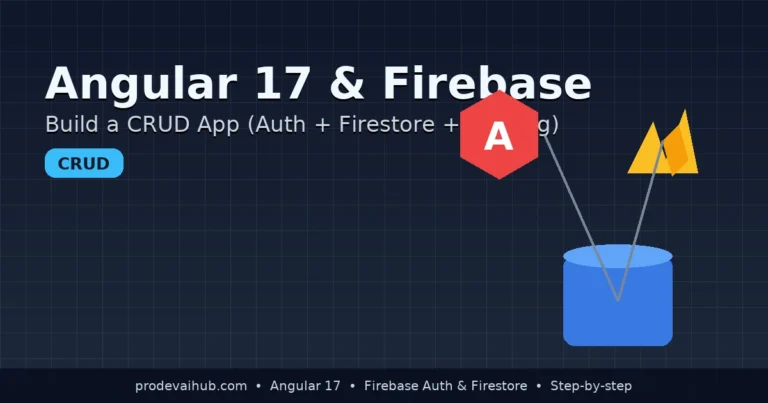 Featured image showing ‘Angular 17 & Firebase’ with a stylized Angular hexagon, Firebase flame, and a database icon connected, on a dark gradient background; caption ‘Build a CRUD App (Auth + Firestore + Hosting)’