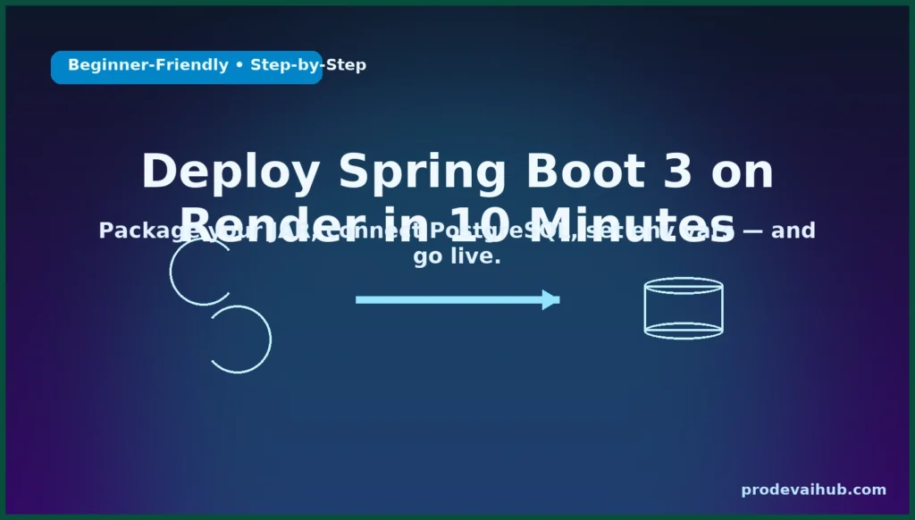 Deploy Spring Boot 3 on Render in 10 Minutes — package JAR, connect PostgreSQL, set env vars