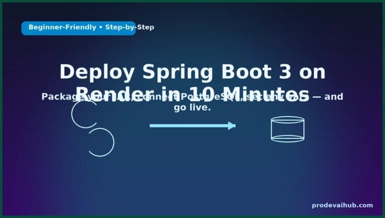Deploy Spring Boot 3 on Render in 10 Minutes — package JAR, connect PostgreSQL, set env vars